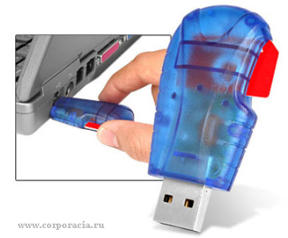 USB Sim Card Reader
