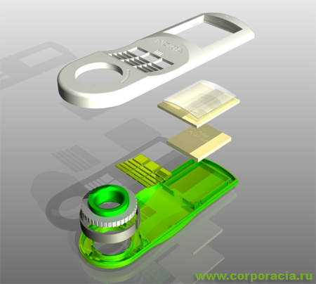 Green Core     Nokia