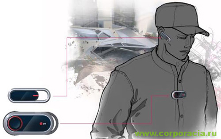 LG loop мобильный телефон для слабовидящих