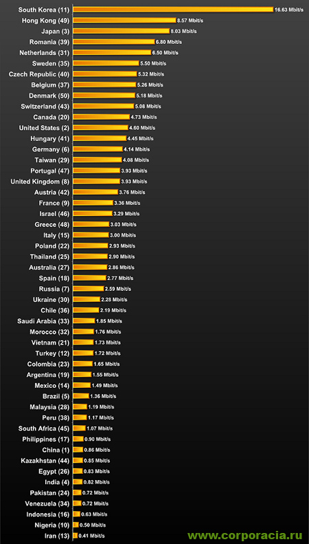 ����� ����� ��������-���������