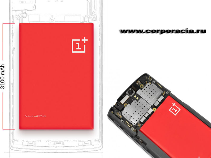 HTC OnePlus One