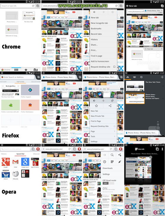 Chrome Firefox Mozilla