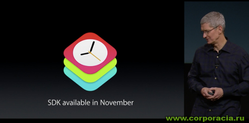 Приложения для Apple Watch