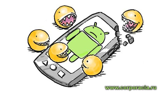 Android-