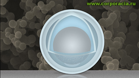 Новый прорыв в области создания аккумуляторов