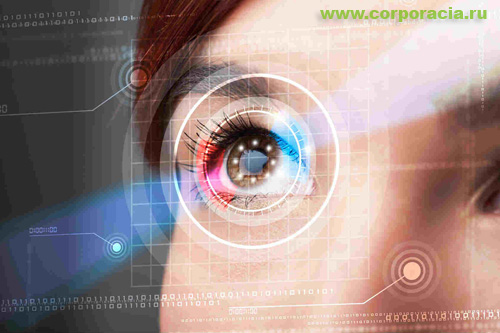 Сканирование сетчатки